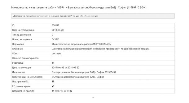 МВР-договорът за джиповете е от 22.02.2018 г., няма общо с президента