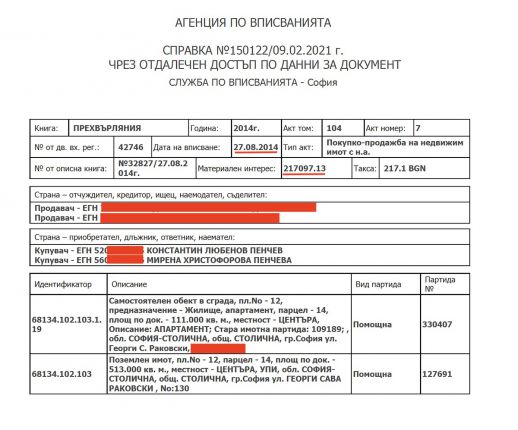 OpenLux: Синът на конституционния съдия Константин Пенчев с 1,2 милиона в Люксембург