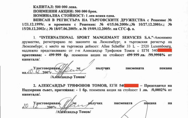 OpenLux: Милионите на Александър Томов в Люксембург – от Стивън Ло за ЦСКА