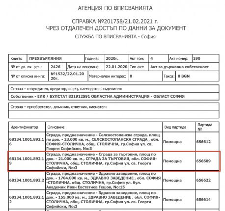 Павилионът с кабела-убиец е узаконен като ДЪРЖАВЕН преди година, ЧЕЗ доказано лъже