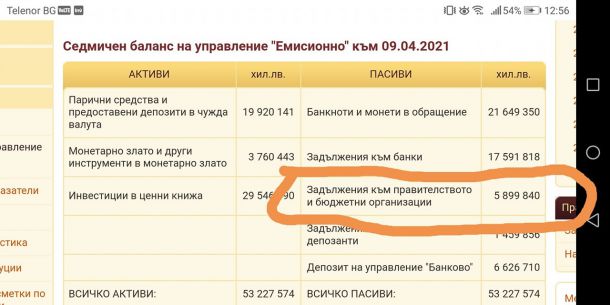 Фискалният резерв е оставен под Нулата: Депутатът-финансист Вл. Панев