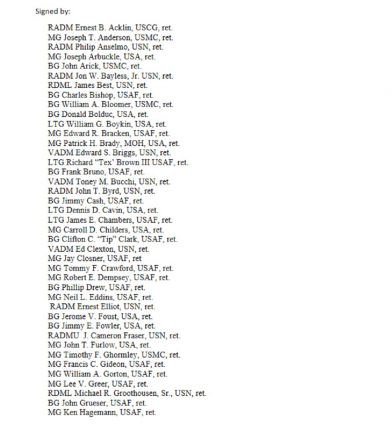 Байдън е негоден за президент, не е добре: 124 US генерали и адмирали О.Р.