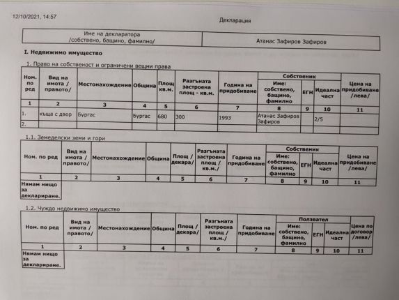   Замът на Нинова с ново жилище за €360 000 при 24 дни депутатски стаж и никакви спестявания, забравил е да го декларира