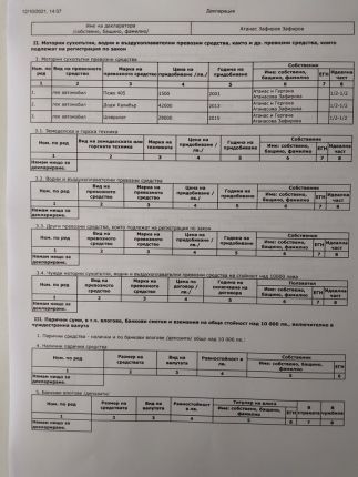   Замът на Нинова с ново жилище за €360 000 при 24 дни депутатски стаж и никакви спестявания, забравил е да го декларира