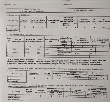   Замът на Нинова с ново жилище за €360 000 при 24 дни депутатски стаж и никакви спестявания, забравил е да го декларира