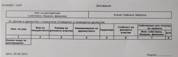   Замът на Нинова с ново жилище за €360 000 при 24 дни депутатски стаж и никакви спестявания, забравил е да го декларира