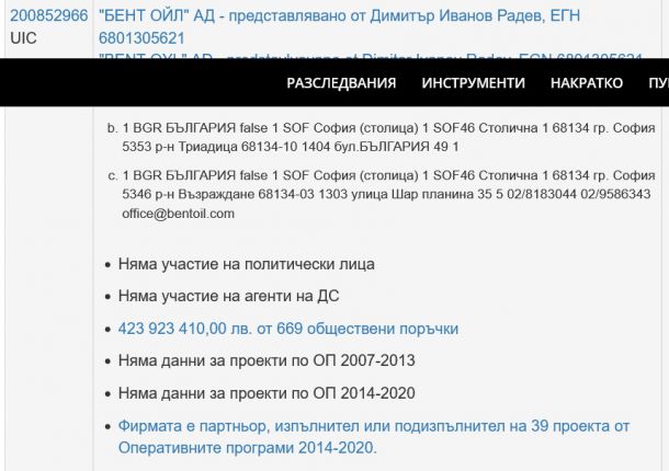 85 млн.лв. за Маджо от подресорния на Нинова държавен резерв за 2 мес., та и поръчките са незаконни: Биволъ