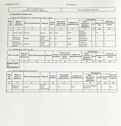 Депутатът Зафиров си призна за новия апартамент, но не и откъде са парите