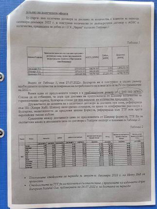 Хем по-скъп, хем не стига газът на К.Петков: Булгаргаз