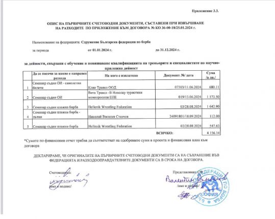 33-ма служители в БФБорба, 7 са само мениджърите извън президента, гл.секретар и членовете на УС, треньори от клуба на Ганчев за сметка на бюджета ни (ДОКУМЕНТИ)   