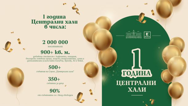 Над 2 млн. души посетиха Халите за 1 година