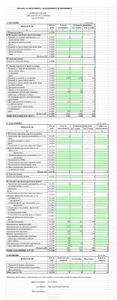 Отчет на Чистота-Искър ЕООД към 30. 09. 2016 г. обявен в  Комисията за финансов надзор