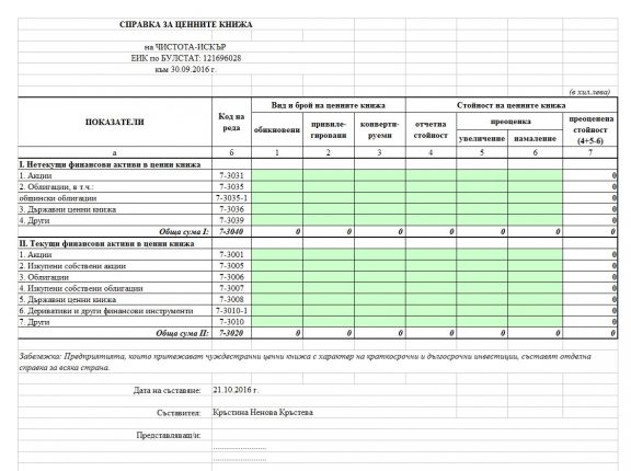 Отчет на Чистота-Искър ЕООД към 30. 09. 2016 г. обявен в  Комисията за финансов надзор