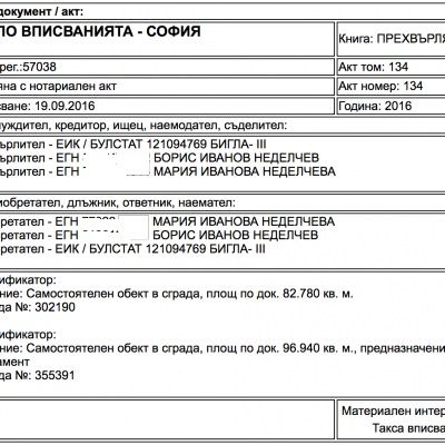 Братът на Габриел спечелил над 100 бона от фирма с поръчки за 13 млн.лв.