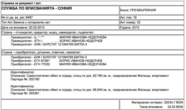 Братът на Габриел спечелил над 100 бона от фирма с поръчки за 13 млн.лв.
