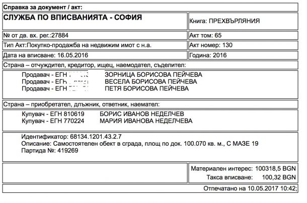 Братът на Габриел спечелил над 100 бона от фирма с поръчки за 13 млн.лв.