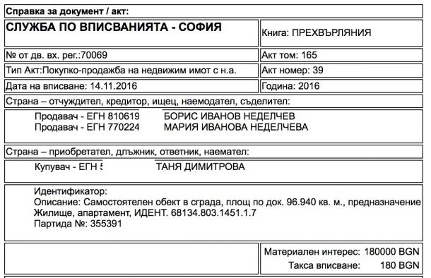 Братът на Габриел спечелил над 100 бона от фирма с поръчки за 13 млн.лв.