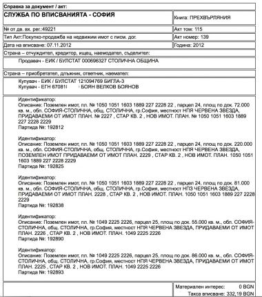 Братът на Габриел спечелил над 100 бона от фирма с поръчки за 13 млн.лв.
