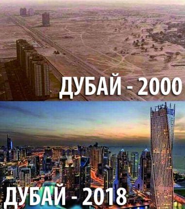  Целият свят в един град: Дубай