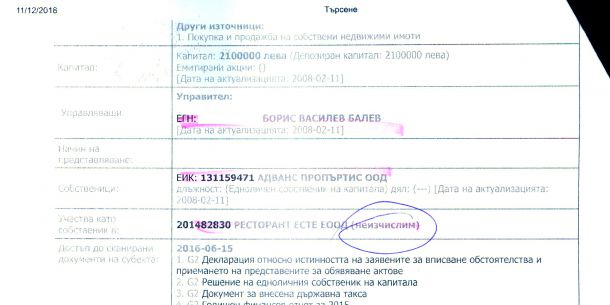   Горанов безвъзмездно в 180 кв.м апартамент при Домусчиеви
