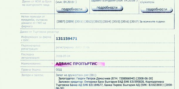   Горанов безвъзмездно в 180 кв.м апартамент при Домусчиеви