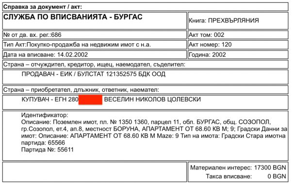 Шефът на ДНСК с голям апартамент на първа линия в Созопол за 17 000 лв.