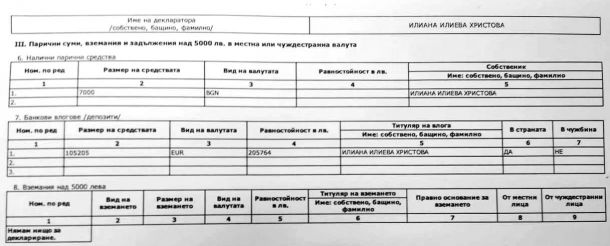 Данъчна със смущаващи по стойност имоти за €596/m2 за зам.-шеф на КФН