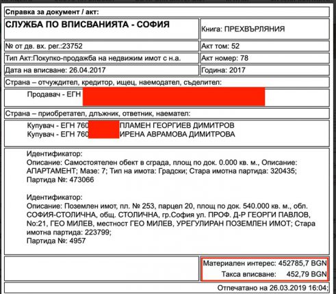   Шефът на КПКОНПИ не е декларирал 249 292 лв платени за имоти