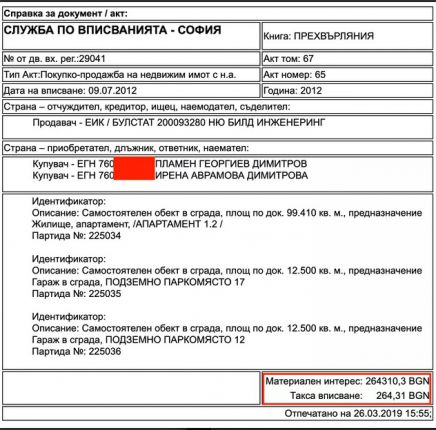   Шефът на КПКОНПИ не е декларирал 249 292 лв платени за имоти