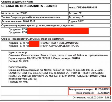   Шефът на КПКОНПИ не е декларирал 249 292 лв платени за имоти
