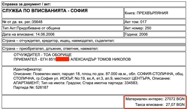       12-кратна печалба от общински апартамент изкара зам.-областният на София, има и незаконна къща