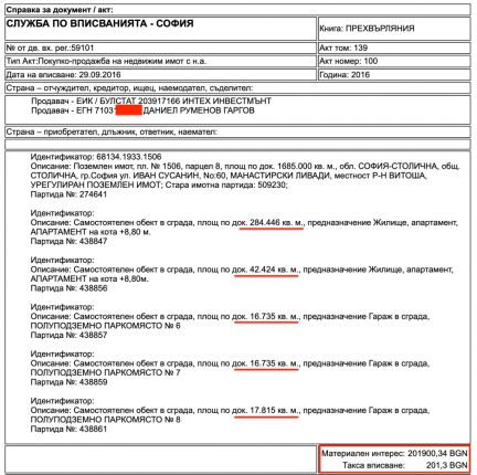   Дриймтиймът на Д. Добрев в Апартаментгейт с рекордно евтини жилища