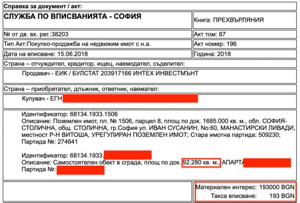   Дриймтиймът на Д. Добрев в Апартаментгейт с рекордно евтини жилища