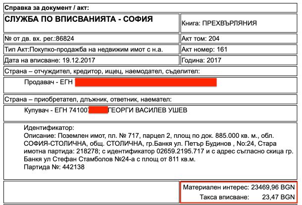 Шефът на спецсъда Г. Ушев с имоти на смешни цени в Банкя
