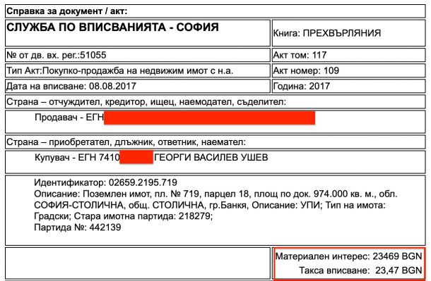 Шефът на спецсъда Г. Ушев с имоти на смешни цени в Банкя