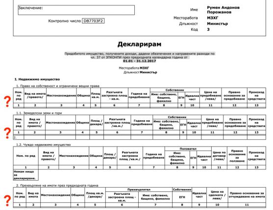  Министър Порожанов скрил от КПКОНПИ изгодни сделки на жена си 