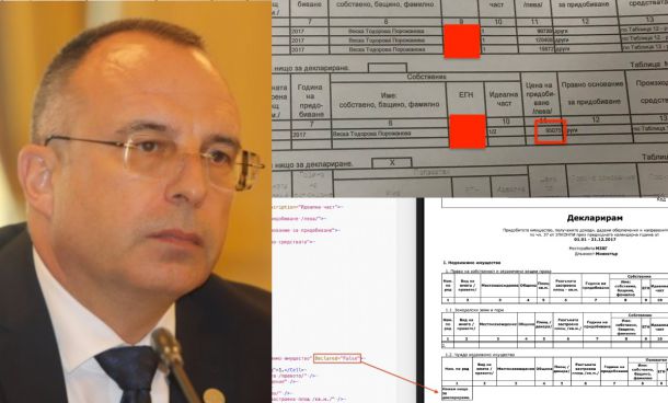 КПКОНПИ скрила от декларацията на Порожанов имот, деклариран на 43 пъти по-ниска цена