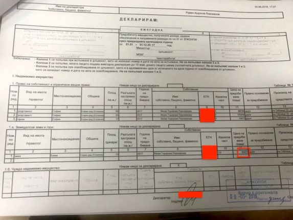 КПКОНПИ скрила от декларацията на Порожанов имот, деклариран на 43 пъти по-ниска цена