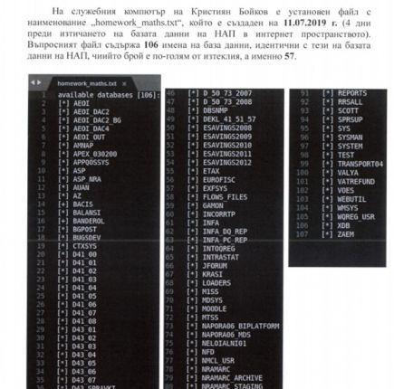  Спецпрокуратурата публикува доказателства срещу Тад груп