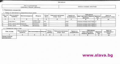 Шефката на НАП – София: супербогата от едната заплата