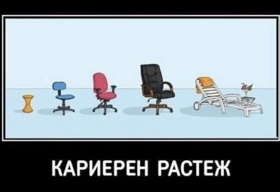 Смях: Кариерен растеж